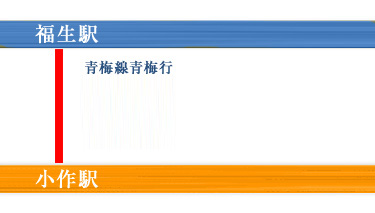 青梅駅をご利用の場合［医院まで所要時間9分］